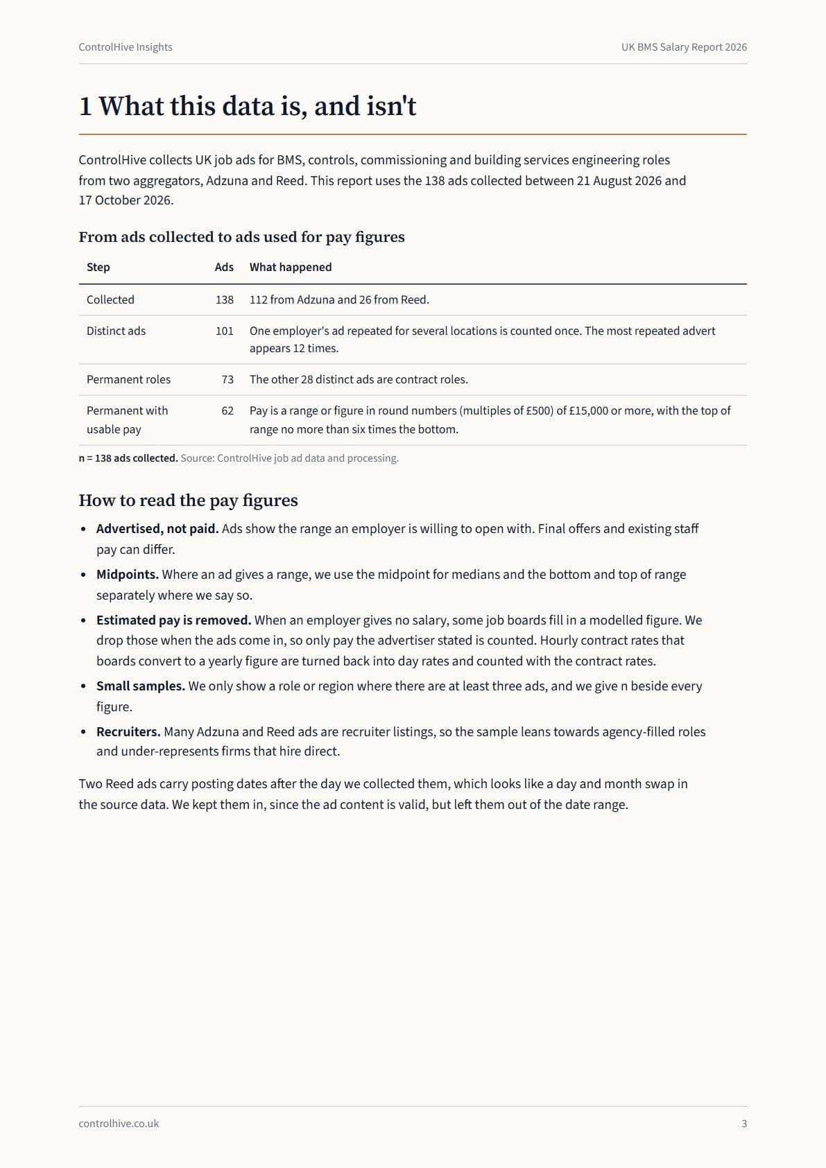 UK BMS Salary Report 2026, page 3